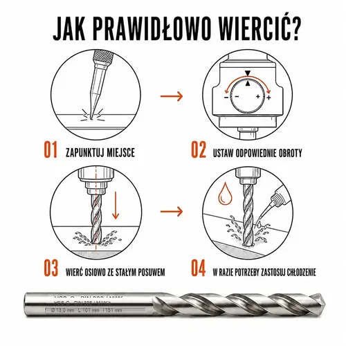 WIERTŁO SZLIFOWANE HSS-G DIN 338 FI. 13,0 MM DO METALU 7