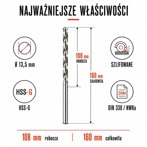 WIERTŁO SZLIFOWANE HSS-G DIN 338 FI. 13,5 MM DO METALU 3
