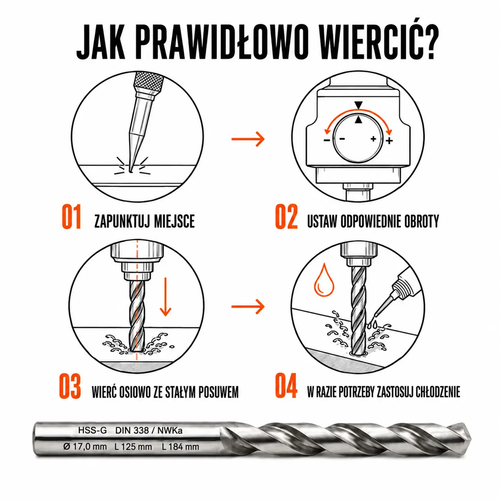 WIERTŁO SZLIFOWANE HSS-G DIN 338 FI. 17,0 MM DO METALU 6