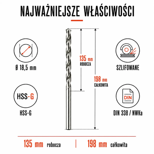 WIERTŁO SZLIFOWANE HSS-G DIN 338 FI. 18,5 MM DO METALU 3