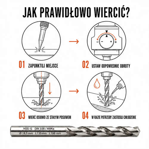 WIERTŁO SZLIFOWANE HSS-G DIN 338 FI. 18,5 MM DO METALU 6