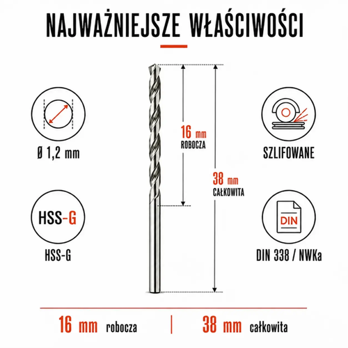 WIERTŁO SZLIFOWANE HSS-G DIN 338 FI. 1,2 MM DO METALU 3