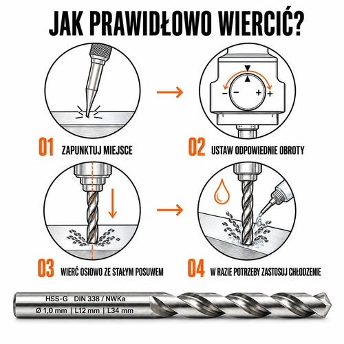 WIERTŁO SZLIFOWANE HSS-G DIN 338 FI. 1,0 MM DO METALU 6