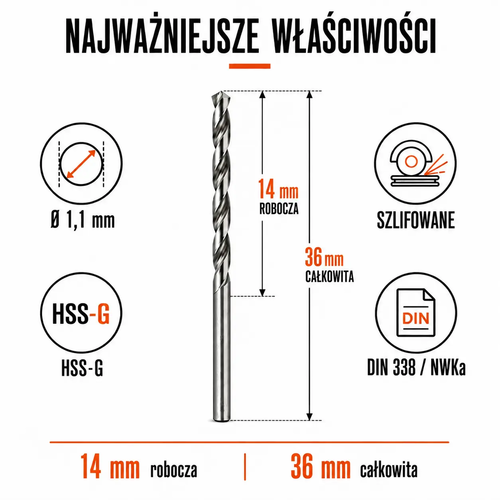 WIERTŁO SZLIFOWANE HSS-G DIN 338 FI. 1,1 MM DO METALU 3