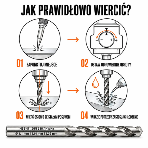 WIERTŁO SZLIFOWANE HSS-G DIN 338 FI. 1,1 MM DO METALU 6