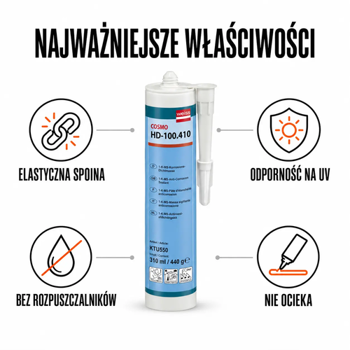 Najważniejsze właściwości COSMO HD-100.410 – elastyczna spoina, odporność na UV, bez rozpuszczalników, nie ocieka