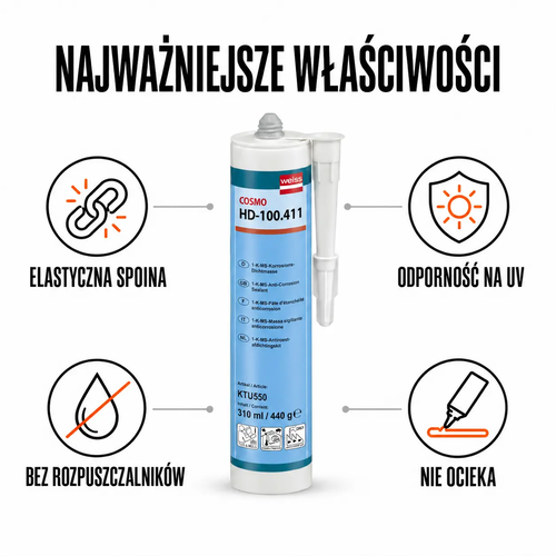 Najważniejsze właściwości COSMO HD-100.411 – elastyczna spoina, odporność na UV, bez rozpuszczalników, nie ocieka