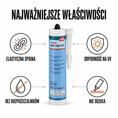 Najważniejsze właściwości COSMO HD-100.412 – elastyczna spoina, odporność na UV, bez rozpuszczalników, nie ocieka