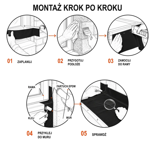 Montaż fartucha EPDM bez kleju krok po kroku – przyklejenie do ramy okna i muru