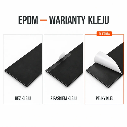 FARTUCH EPDM NA PEŁNYM KLEJU 0,75 x 300mm x 20 mb