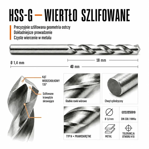 Wiertło szlifowane HSS-G Ø1,4 mm – geometria ostrzy
