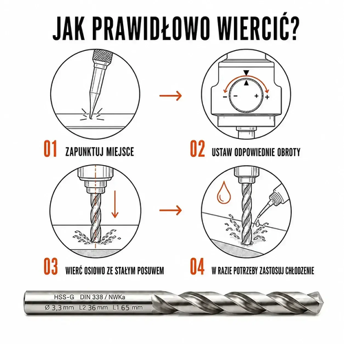 Wiertło HSS-G Ø3,3 mm – instrukcja prawidłowego wiercenia