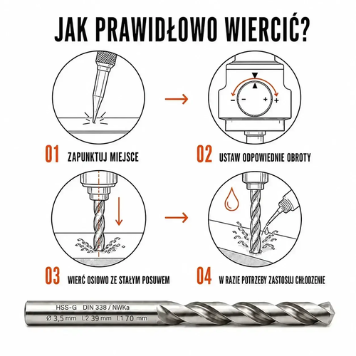 Wiertło HSS-G Ø3,5 mm – instrukcja prawidłowego wiercenia