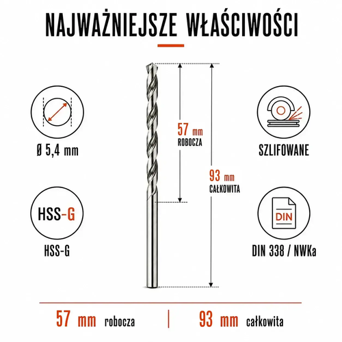 Wiertło HSS-G Ø5,4 mm – najważniejsze właściwości
