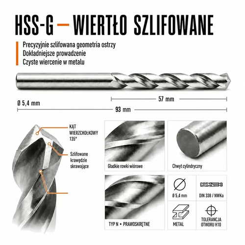 Wiertło szlifowane HSS-G Ø5,4 mm – geometria ostrzy