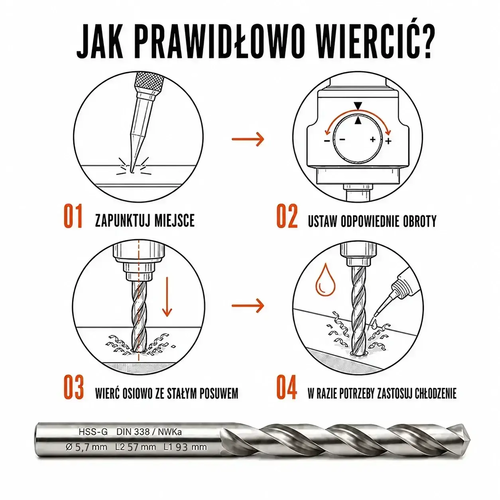 Wiertło HSS-G Ø5,7 mm – instrukcja prawidłowego wiercenia