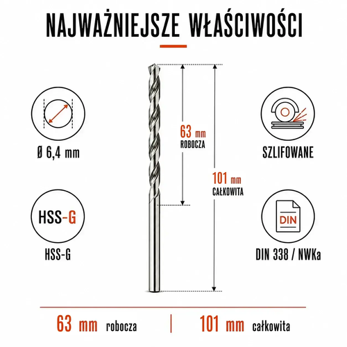 Wiertło HSS-G Ø6,4 mm – najważniejsze właściwości