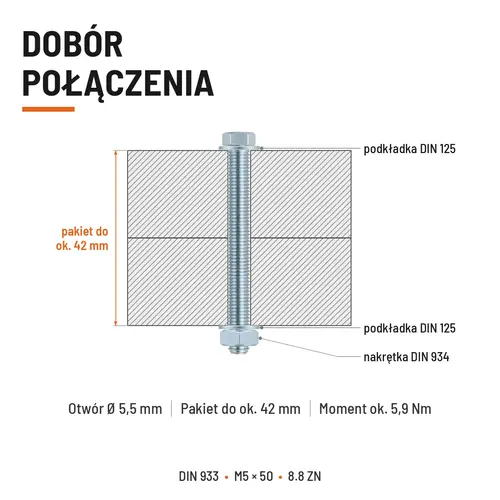 ŚRUBA SZEŚCIOKĄTNA DIN 933 M5X50 KLASA 8.8 OCYNK GALWANICZNY