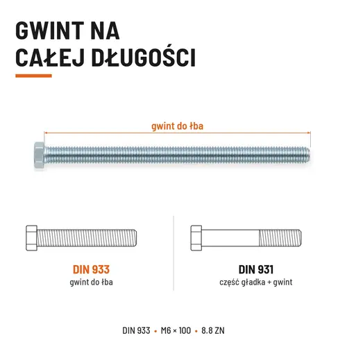 ŚRUBA SZEŚCIOKĄTNA DIN 933 M6X100 KLASA 8.8 OCYNK GALWANICZNY