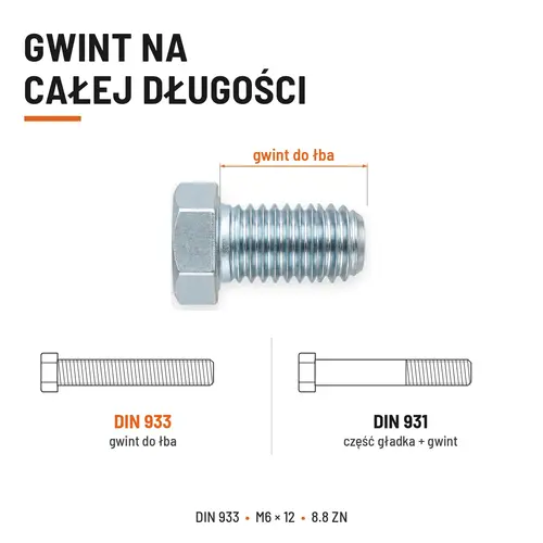 ŚRUBA SZEŚCIOKĄTNA DIN 933 M6X12 KLASA 8.8 OCYNK GALWANICZNY