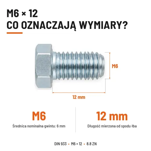 ŚRUBA SZEŚCIOKĄTNA DIN 933 M6X12 KLASA 8.8 OCYNK GALWANICZNY