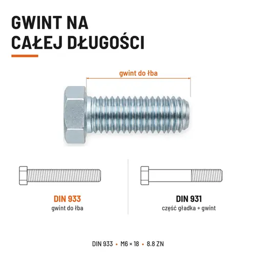 ŚRUBA SZEŚCIOKĄTNA DIN 933 M6X18 KLASA 8.8 OCYNK GALWANICZNY