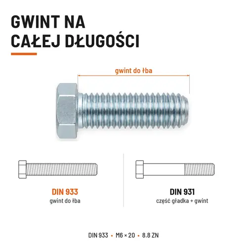 ŚRUBA SZEŚCIOKĄTNA DIN 933 M6X20 KLASA 8.8 OCYNK GALWANICZNY
