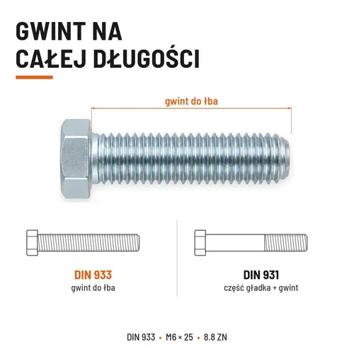 ŚRUBA SZEŚCIOKĄTNA DIN 933 M6X25 KLASA 8.8 OCYNK GALWANICZNY
