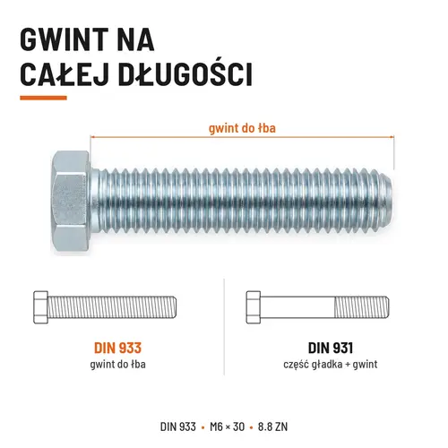 ŚRUBA SZEŚCIOKĄTNA DIN 933 M6X30 KLASA 8.8 OCYNK GALWANICZNY