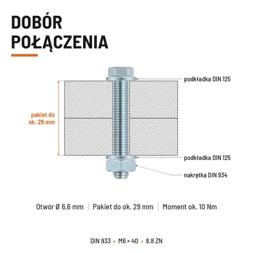 ŚRUBA SZEŚCIOKĄTNA DIN 933 M6X40 KLASA 8.8 OCYNK GALWANICZNY