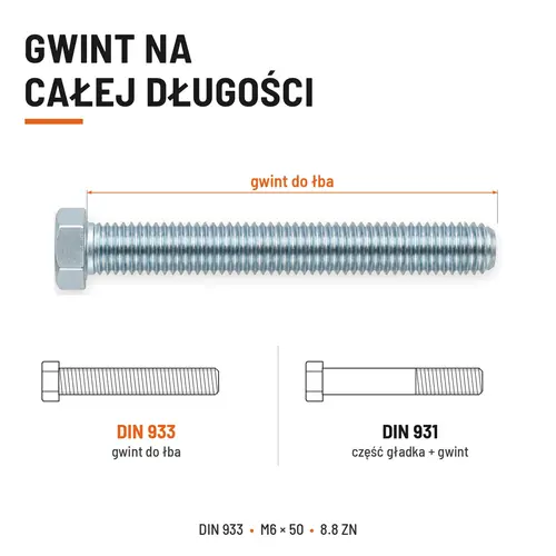 ŚRUBA SZEŚCIOKĄTNA DIN 933 M6X50 KLASA 8.8 OCYNK GALWANICZNY