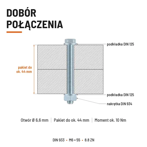 ŚRUBA SZEŚCIOKĄTNA DIN 933 M6X55 KLASA 8.8 OCYNK GALWANICZNY