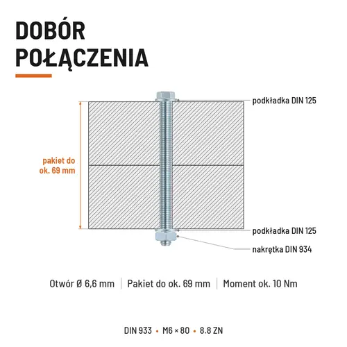 ŚRUBA SZEŚCIOKĄTNA DIN 933 M6X80 KLASA 8.8 OCYNK GALWANICZNY