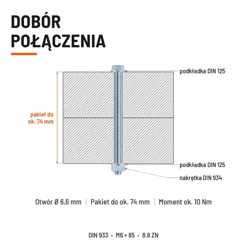 ŚRUBA SZEŚCIOKĄTNA DIN 933 M6X85 KLASA 8.8 OCYNK GALWANICZNY