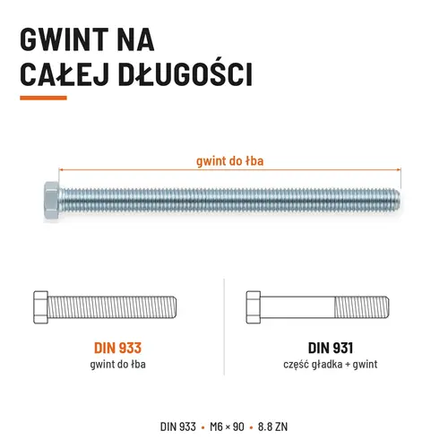 ŚRUBA SZEŚCIOKĄTNA DIN 933 M6X90 KLASA 8.8 OCYNK GALWANICZNY