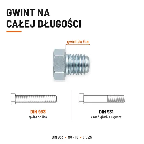 Śruba sześciokątna DIN 933 M8x10 pełny gwint 8.8 ocynkowana