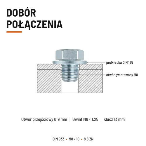 Śruba sześciokątna DIN 933 M8x10 pełny gwint 8.8 ocynkowana