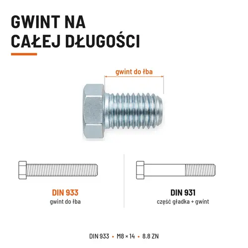 ŚRUBA SZEŚCIOKĄTNA DIN 933 M8X14 KLASA 8.8 OCYNK GALWANICZNY
