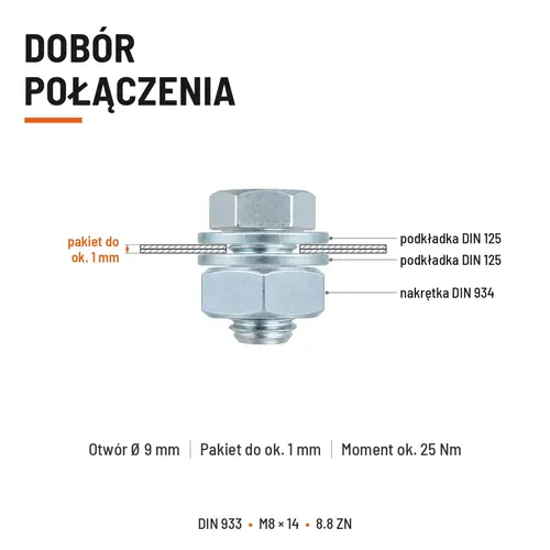 ŚRUBA SZEŚCIOKĄTNA DIN 933 M8X14 KLASA 8.8 OCYNK GALWANICZNY