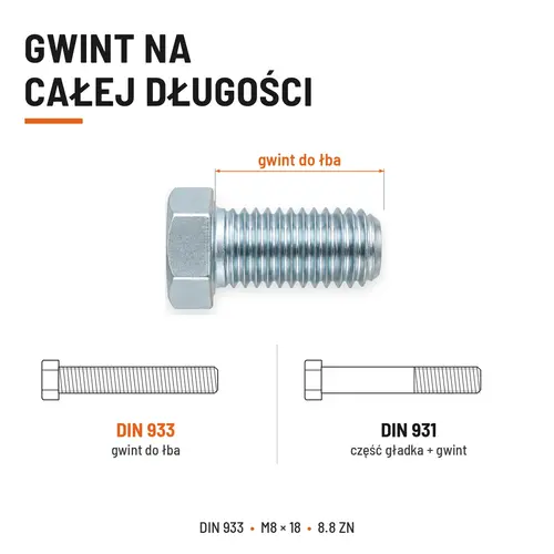 ŚRUBA SZEŚCIOKĄTNA DIN 933 M8X18 KLASA 8.8 OCYNK GALWANICZNY