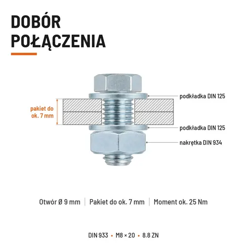 ŚRUBA SZEŚCIOKĄTNA DIN 933 M8X20 KLASA 8.8 OCYNK GALWANICZNY