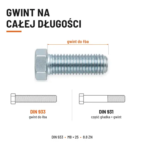 ŚRUBA SZEŚCIOKĄTNA DIN 933 M8X25 KLASA 8.8 OCYNK GALWANICZNY