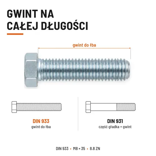 ŚRUBA SZEŚCIOKĄTNA DIN 933 M8X35 KLASA 8.8 OCYNK GALWANICZNY