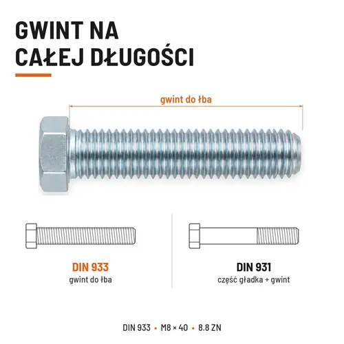 ŚRUBA SZEŚCIOKĄTNA DIN 933 M8X40 KLASA 8.8 OCYNK GALWANICZNY