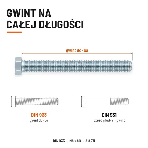 ŚRUBA SZEŚCIOKĄTNA DIN 933 M8X80 KLASA 8.8 OCYNK GALWANICZNY