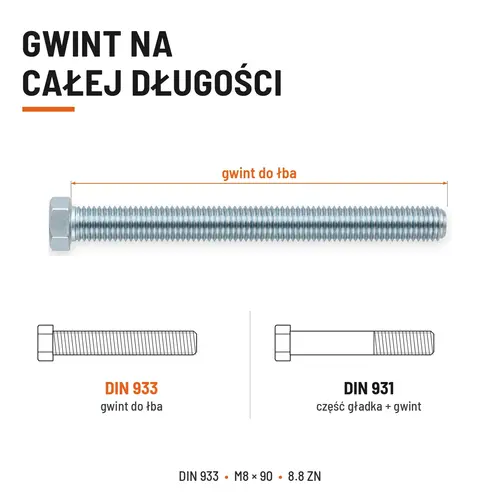 ŚRUBA SZEŚCIOKĄTNA DIN 933 M8X90 KLASA 8.8 OCYNK GALWANICZNY