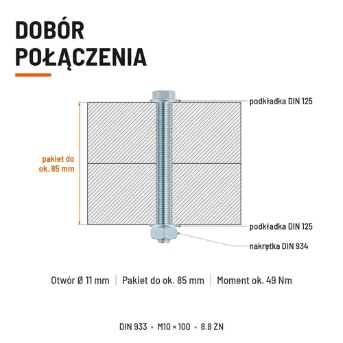 ŚRUBA SZEŚCIOKĄTNA DIN 933 M10X100 KLASA 8.8 OCYNK GALWANICZNY