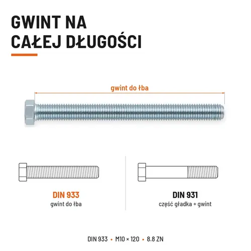 ŚRUBA SZEŚCIOKĄTNA DIN 933 M10X120 KLASA 8.8 OCYNK GALWANICZNY
