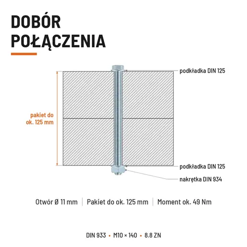 ŚRUBA SZEŚCIOKĄTNA DIN 933 M10X140 KLASA 8.8 OCYNK GALWANICZNY