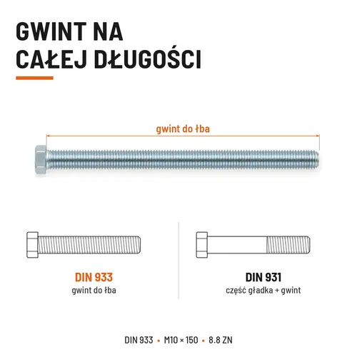 ŚRUBA SZEŚCIOKĄTNA DIN 933 M10X150 KLASA 8.8 OCYNK GALWANICZNY